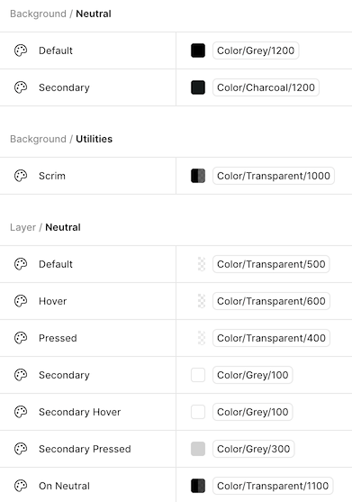Design tokens stored as Figma variables